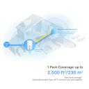 TP-Link Deco X50-5G AX3000 Whole Home Wi-Fi 6, Modem 5G/4G+ SIM Card Router Deco Mesh Pack for Extended Coverage Requirement