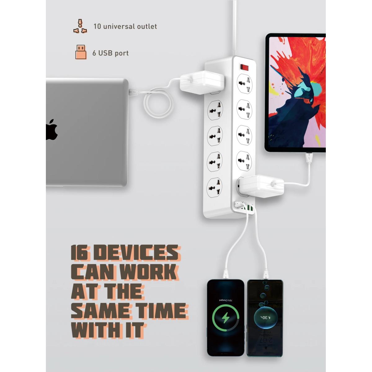 LDNIO power strip for power distribution