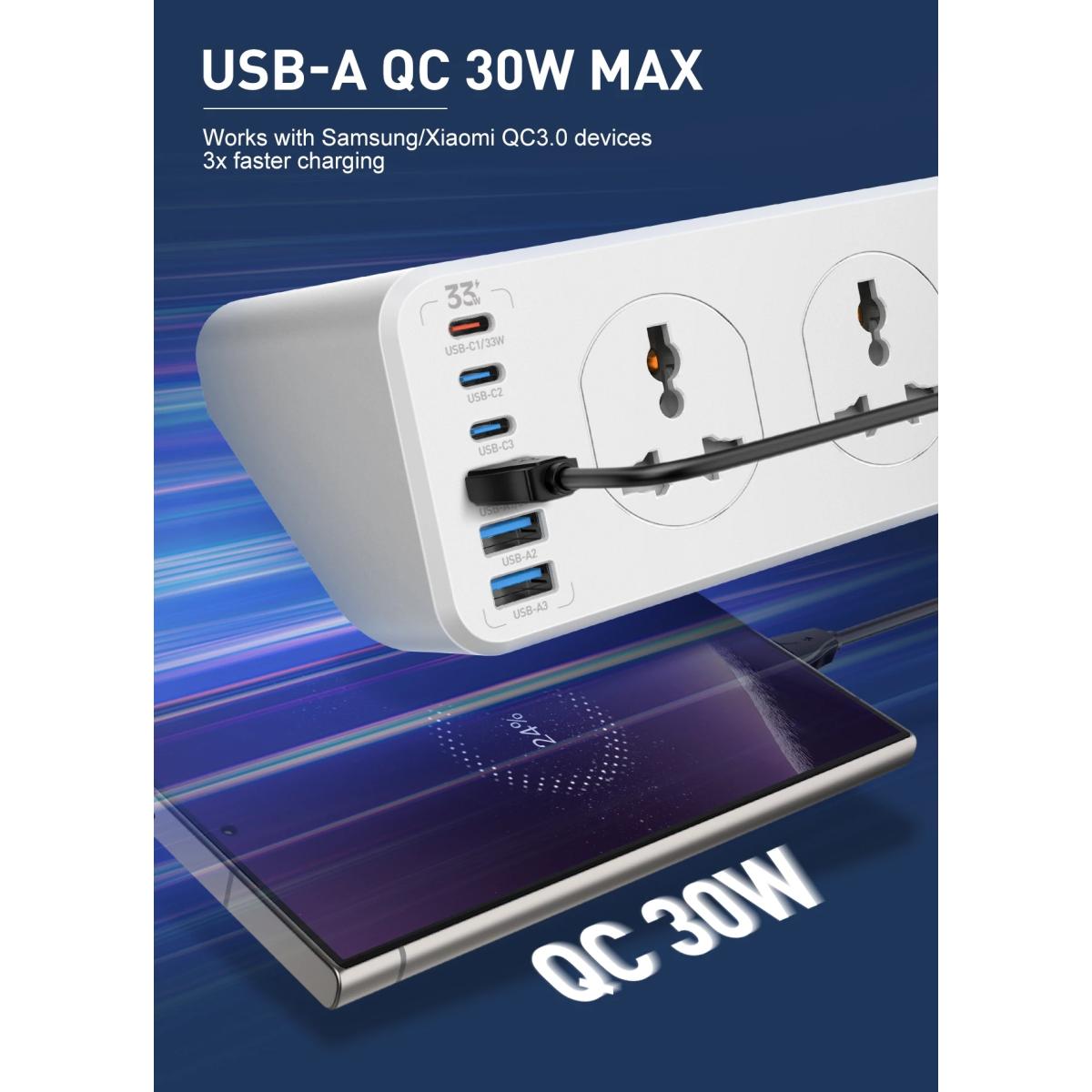 LDNIO power strip for power distribution