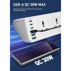 LDNIO power strip for power distribution