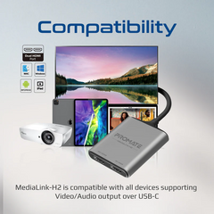 Promate MediaLink-H2 USB-C to Dual HDMI Adapter 4K HDR Thunderbolt 4