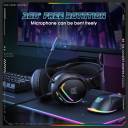 ONIKUMA X31 Over-Ear E-Sports Wired Headphones with MIC RGB Light Adjustable 7.1Surround Sound Comfortable Wearing for PC gaming