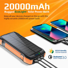 Promate Solartank-20PDQi, Solar Power Bank