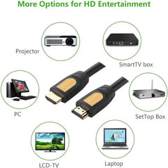 Ugreen 10128 Hdmi V2.0 4k60hz 18gb/s Round Cable 1.5m