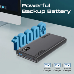 Promate BOLT-10PD Compact Smart Charging Power Bank with 20W PD Dual USB-C and 22.5W USB-A Ports - Black