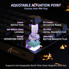 ATTACK SHARK X68 HE Rapid Trigger Mechanical Gaming Keyboard 60% Wired TKL with Adjustable Actuation,Hall Effect Magnetic Switch,8KHz Polling Rate,RGB Backlit,Top Mount for PC Mac Esport Gamer(Black)