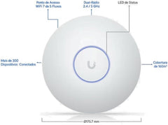 Ubiquiti UniFi Access Point U7 Long-Range (U7-LR)