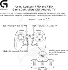 Logitech F310 Wired Gamepad Controller