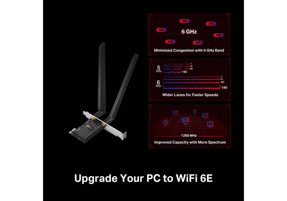 TP-Link Archer TXE72E AX5400Mbps Tri-Band WiFi 6E Bluetooth 5.3 PCIe Adapter with Two Antennas, Ultra-Low Latency WiFi Adapter for PC, Ideal for AR/VR, 8K Streaming, Supports Windows 11, Easy Setup