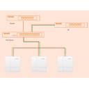 Tenda i24 Ceiling Access Point, IEEE 802.11ac Wave2 Dual‑Band 1200Mbps, MU‑MIMO, 1× Gigabit Ethernet Port (PoE/DC), 256 Clients, 300m² Coverage, VLAN Tagging, Centralized CloudFi Management