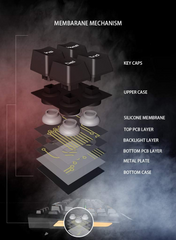 MEETION K9420 RGB BACKLIT KEYBOARD