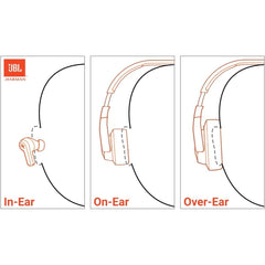JBL Tune 720BT Wireless Over-Ear with JBL Pure Bass Sound Bluetooth 5.3 Up to 76H Battery Life & Speed Charge, Lightweight, Comfortable & Foldable Design - Black