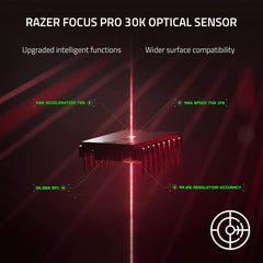 Razer DeathAdder V3 Pro Gaming Mouse: 63g Ultra Lightweight - Focus Pro 30K Optical Sensor - Fast Optical Switches Gen-3 - HyperSpeed Wireless - 5 Programmable Buttons - 90 Hr Battery - Black