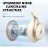 Soundcore by Anker, Space One, Active Noise Cancelling Headphones, 2X Stronger Voice Reduction, 40H ANC Playtime, App Control, LDAC Hi-Res Wireless Audio, Comfortable Fit, Clear Calls, Bluetooth 5.3, Latte Cream