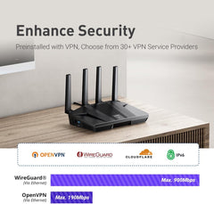 GL-MT6000 (Flint 2) WiFi 6 Router & GL.iNet GL-SFT1200 (Opal) Secure Travel WiFi Router