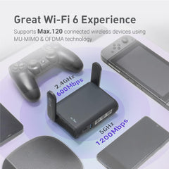 GL-AXT1800 (Slate AX) Pocket-Sized Wi-Fi 6 Gigabit Travel Router & GL.iNet GL-MT300N-V2(Mango) Portable Mini Travel Wireless Pocket VPN Router