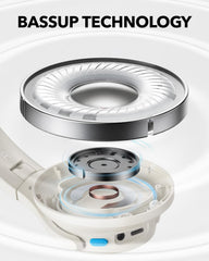 Q11i Wireless Over-Ear Bluetooth Headphones by Anker, Deep Bass, 60H Playtime, Hi-Res Audio, Detachable Ear Cushions, Multipoint Connection