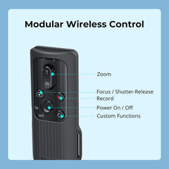 Camera Remote Control Wireless Shutter Commander for Sony for Canon for Nikon Camera, fits for A7 IV, A7R V, A7R IV, A7R III, A7S III, A6700, FX3, A7CR, A7C II, ZV-E10, R5, R6, R7, R8-5207