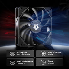 FX360 PRO Liquid CPU Cooler for Desktop - 360mm AIO Cooler, 3 x 120mm High-efficient Fans, Special CD Pattern Pump Header, Intel & AMD Compatible