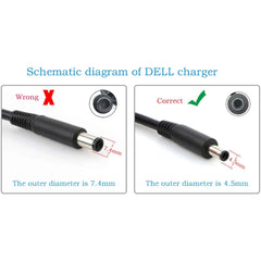 Dell charger for device charging