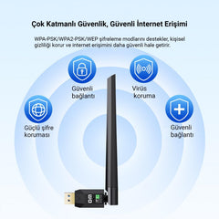 DM AD087 Bluetooth 5.0 Adapter - 600Mbps Dual Band WiFi Transceiver Access Point