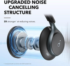 by Anker, Space One, Active Noise Cancelling Headphones, 2X Stronger Voice Reduction, 40H ANC Playtime, App Control, LDAC Hi-Res Wireless Audio, Comfortable Fit, Clear Calls, Bluetooth 5.3