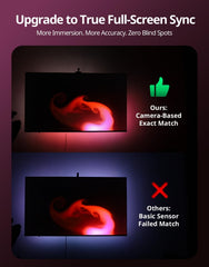 Smart LED Backlight with Camera for 55-70 inch Screens, 12.48ft LED Strip Lights Sync to Screen & Music, Color Changing Lights Compatible with Alexa & Google Assistant, App Control