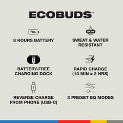 Skullcandy EcoBuds Sustainable Wireless Earbuds, Bluetooth Headphones