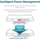 TP-Link TL-SG1428PE 28-Port Gigabit Easy Smart Switch, 24 Port Gigabit PoE+ Switch - Easy Smart Managed, 24 PoE+ Ports @250W, 2 SFP Slots, Auto Recovery, QoS, VLAN, IGMP, LAG
