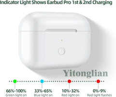 Charging Case Replacement for AirPods Pro 1st & 2nd Generation - Wireless Charger Case Without Earbuds (White)
