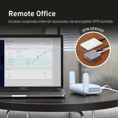 GL-MT3000 (Beryl AX) Pocket-Sized Wi-Fi 6 Wireless Travel Gigabit Router & GL.iNet GL-MT6000 (Flint 2) WiFi 6 Router