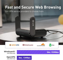 GL-AXT1800 (Slate AX) Pocket-Sized Wi-Fi 6 Gigabit Travel Router & GL.iNet GL-MT300N-V2(Mango) Portable Mini Travel Wireless Pocket VPN Router