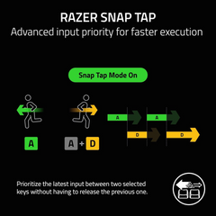 Razer BlackWidow V4 Pro Wired Mechanical Keyboard