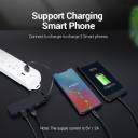 Vention 5‑in‑1 USB 3.0 Hub – 4× USB 3.0 Expansion, 5Gbps Fast Sync, Over‑Voltage Protection, Compact Travel Design