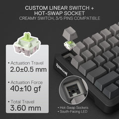 Redragon K724 PRO Wireless Gasket Gaming Keyboard w/Hype 1.14’’ TFT Screen & Knob, 81-Key 75% Mechanical Keyboard, 5-Layer Noise Dampening, Hot-Swap South-Facing RGB Socket, Gradient PBT Keycaps