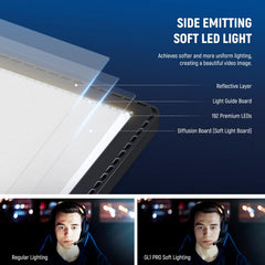 15.5" LED Streaming Key Light, Clamp on Desk Panel Video Lighting for Gaming Recording Zoom Call, CRI97+, 2.4G PC/Mac iOS/Android APP Control, Compatible with Elgato Stream Deck, GL1 PRO Black
