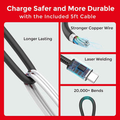 2 - 20V USB 4K cable for device connectivity