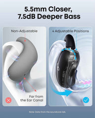 Golden Connector headset for computer setup