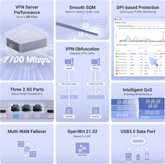 MT5000 (Brume 3) High-Speed Wired VPN Security Gateway & GL.iNet GL-MT3600BE (Beryl 7) Portable Travel Router