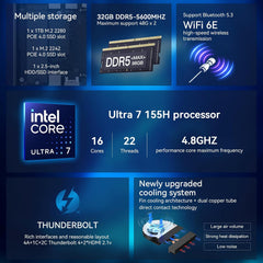 Intel NUC 14 ProοΌfor ASUS NUC 14 Pro NUC14RVH Revel Canyon AI Mini PC,Core Ultra 7 155H, Intel Arc GPU,AI Ready,32GB DDR5, 1TB SSD, Win 11 Pro, 8K/4K Quad Display/BT 5.3/WiFi 6E/Thunderbolt 4