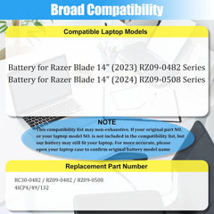 RC30-0482 Battery Replacement for Razer Blade 14 2023 RZ09-0482 Razer Blade 14 2024 RZ09-0508 Series Laptop Battery 68.1Wh