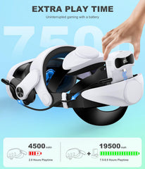 Mocagen Head Strap for Meta Quest 3S/Quest 3/Quest 2 with Battery Pack 15000mAh & Charger Dock, Extra Time 6-8H, Enhance Comfort VR Headset Accessories