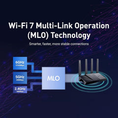 GL-BE9300(Flint 3) Tri-Band WiFi 7 Router & GL.iNet GL-MT3000 (Beryl AX) Portable Travel Router