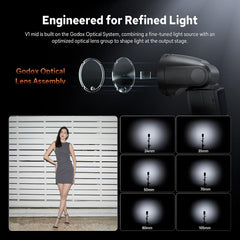 V1 Mid N Flash for Nikon, Touchscreen Speedlite, 55Ws High Output, USB-C Charging, 650 Full-Power Flashes, 1.7s Fast Recycle, 2.4G Wireless 1/8000s HSS, GODOX V1 Mid V1mid N TTL Flash Speedlight