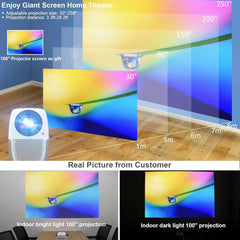 WayGoal HD 1080p Native (1920 x 1080) Wireless Portable Projector w/ WiFI Mirror Function, Electric Focus Mode, Bluetooth 6W Speakers, Up To 250 inch, Up to 50,000 Hours Lamp Life, Multi Formats Support - CompuMe