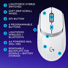 Logitech G309 Lightspeed Wireless Gaming Mouse, Lightweight, LIGHTFORCE Hybrid Switches, Hero 25K Sensor, 300+ Hour Battery Life with AA Battery, 6 Programmable Buttons, PC & Mac - White