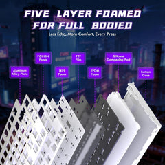ATTACK SHARK R85HE Wired 75% Hall Effect Rapid Trigger Mechanical RGB Gaming Keyboard with 8K Polling,0.05mm RT Accuracy,0.08MS Latency,Magnetic Switch,5Layer Sound Damped,Driver for PC(White Contour)