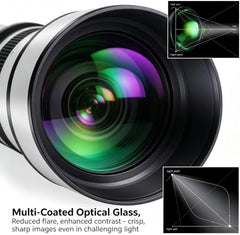 650-1300mm F8 Telephoto Zoom Lens- Manual Cameras Lens for Canon EOS Rebel T Series T8i/T7i/T7/T6/T3i/T2i/4000D/850D/2000D/1200D/SL3/SL2 5D Mark IV/6D Mark II/90D/80D/77D DSLR Cameras