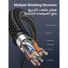 UGREEN Cat 7 Braided Ethernet LAN Cable (3m) – 10Gbps High-Speed | 600MHz | Double Shielded RJ45