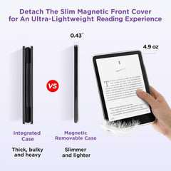 Detachable Magnetic Case for 7'' Kindle Paperwhite 12th Gen 2024 and Kindle Colorsoft Signature Edition, Slim PU Shell Cover Case with Auto Wake/Sleep, Lavender Purple